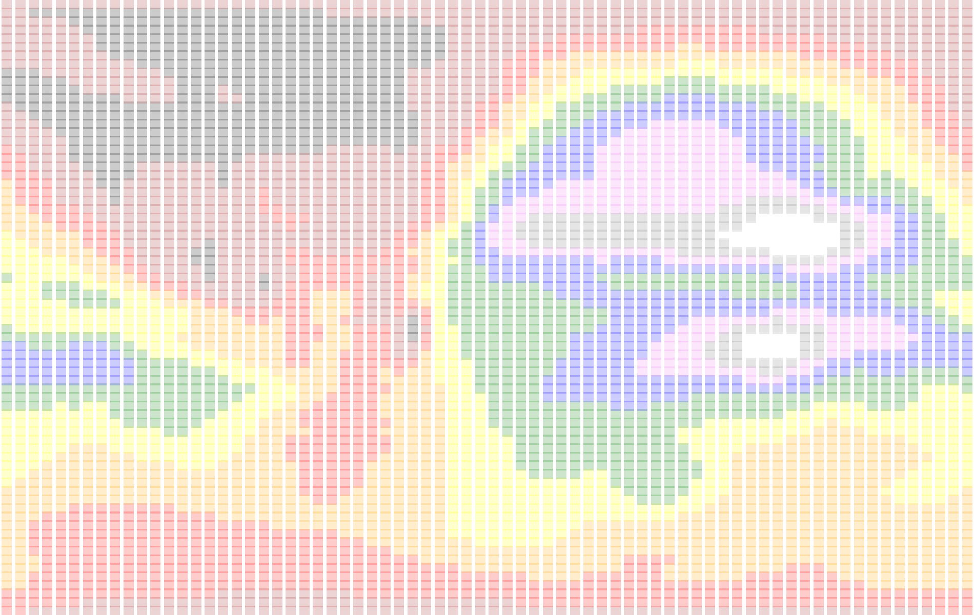 FoF2? overlay grid